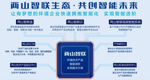強強聯手，共繪綠色新篇 e20攜手北京展團亮相2023工業綠色發展成果展